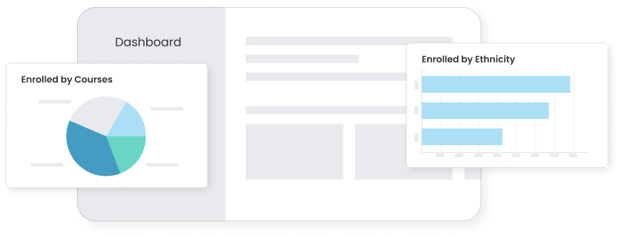 Data analytics dashboard with charts and insights